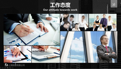 適合公司業(yè)務(wù)、團(tuán)隊(duì)、產(chǎn)品與服務(wù)介紹的經(jīng)典商務(wù)PPT模板